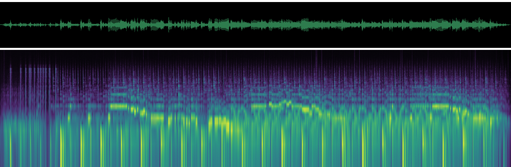 Ondformo kaj spektrogramo de la pli longa versio: komence videblas la identigmuziko de la radiostacio antaŭ ol eniras la signomelodio